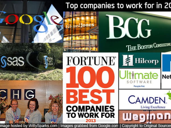 Как попасть в число лучших работодателей США - рейтинг Fortune как повод для анализа