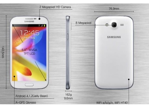 Слухи: Стали известны спецификации Samsung Galaxy Mega On и Grand On