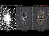 NASA: космический зонд впервые смог сделать снимки пяти спутников Плутона