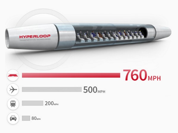 Илон Маск определился с первым участком для Hyperloop