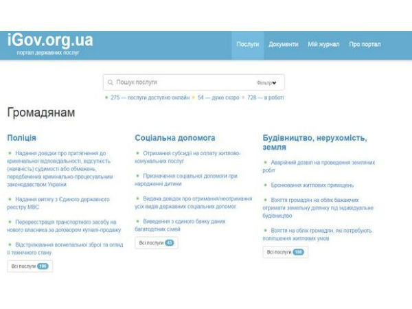 В Украине стартовала онлайн-регистрация СПД и юрлиц
