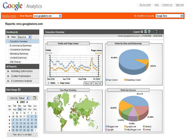 Google Analytics исполнилось 10 лет