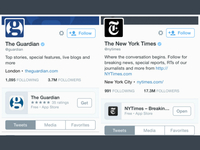 Twitter тестирует опцию загрузки приложений новостных изданий