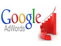 Редактор отчетов AdWords теперь доступен всем