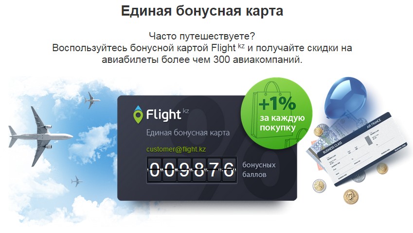 Бонусные скидки на авиабилеты билеты ростов москва на самолет победа