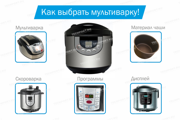 Интернет-магазин Techport.ru подготовил рекомендации по выбору мультиварок